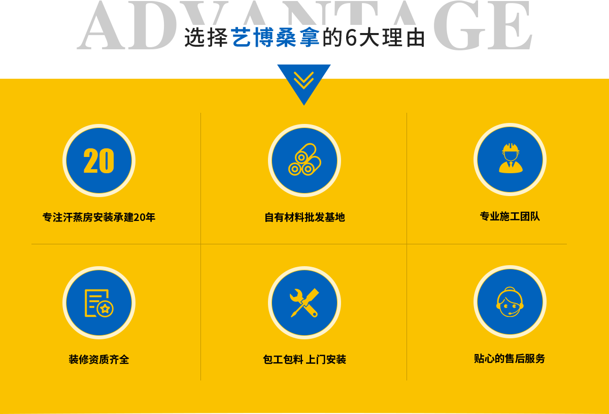 武漢濕蒸房